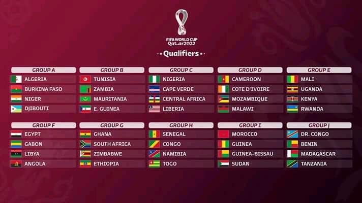 Éliminatoires Coupe du Monde 2022 au Qatar !La Guinée et le Maroc pour le sprint final !