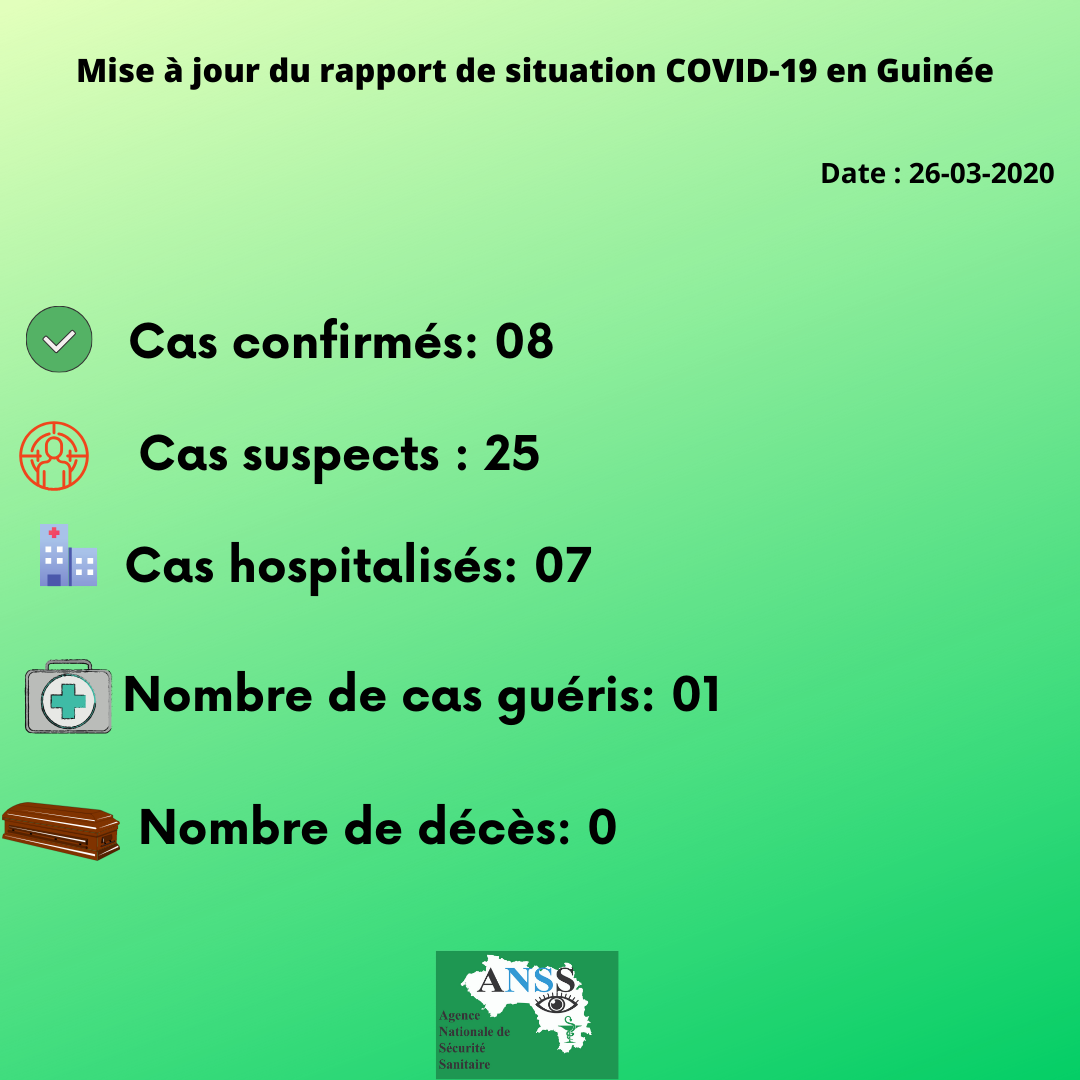 mise à jour du rapport de situation covid-19 en Guinée ce samedi 28 mars 2020