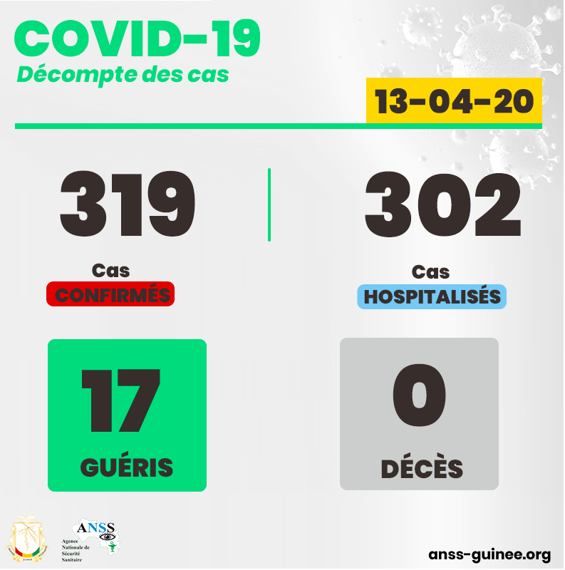 69 nouveaux cas au COVID19