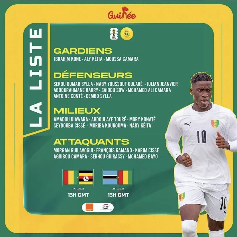 Voici la liste de Kaba Diawara pour les éliminatoires de la CDM 2026 face au Botswana et a l’Ouganda